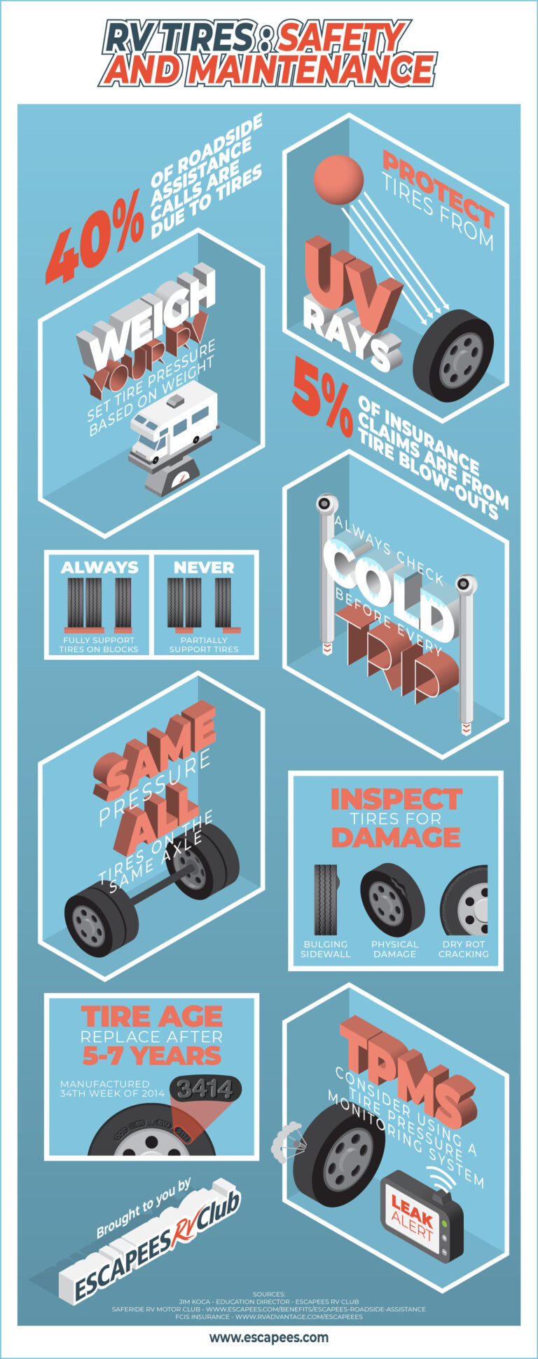 Tire-Maintenance-Infographc-SM-768x1938.jpg