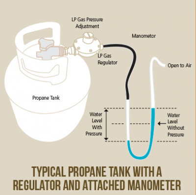 thumbnail_Manometer.png