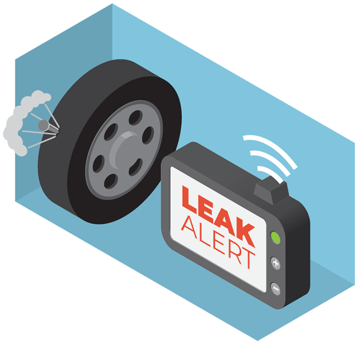 Tire Pressure Monitoring Systems (TPMS) for RVs – Why the EEZTIRE is Our Choice