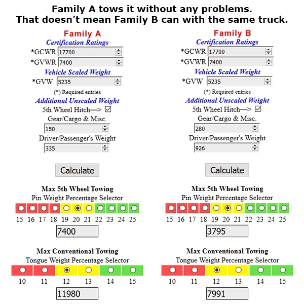 same-truck-chart.jpg