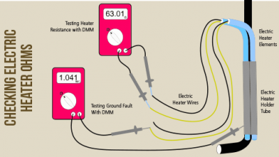 b2ap3_thumbnail_FridgeDiagram1.png