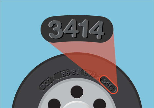 Check-Tire-Date-Codes.jpg